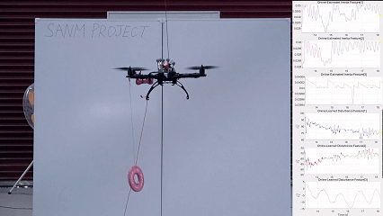 A Sliced Learning Framework for Online Disturbance Identification in Quadrotor SO(3) Attitude Control featured image