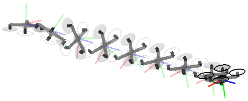Quadrotor desired and initial attitude configurations separated by approximately 179 degrees